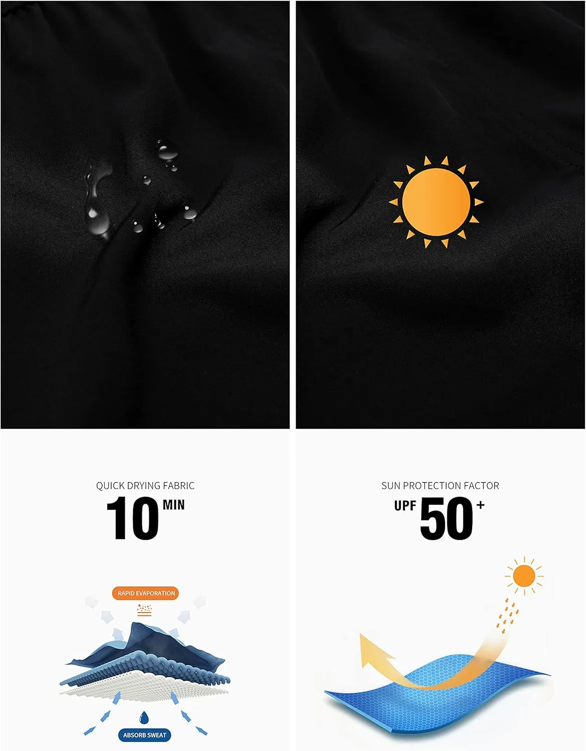 Actleis Womens Swim Shorts UPF50  Board Shorts Quick Dry Beach Shorts Drawstring Sports Summer Bottom
