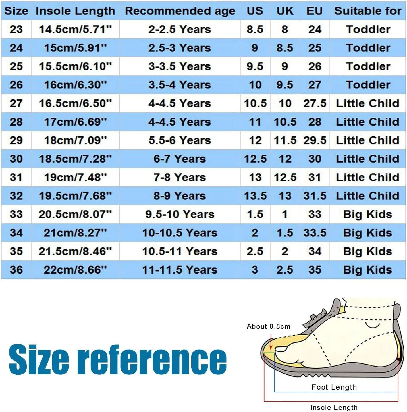Toddler Shoes Girls Low Heel Shoes PU Dress Shoes Casual Shoes for Wedding Rubber Sole Shoes Breathable Sneakers